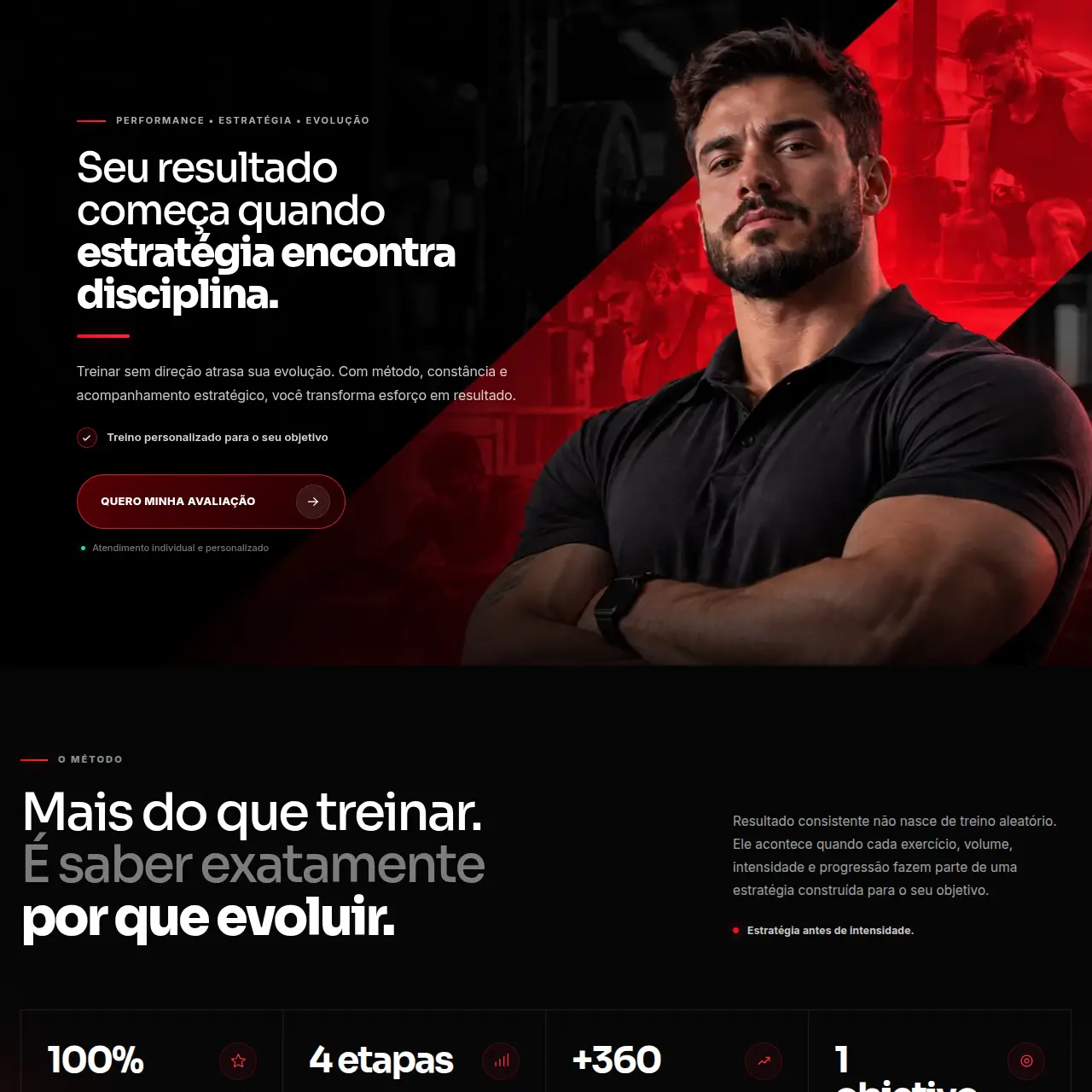 Preview do projeto Personal Trainer desenvolvido pela FL INOVA